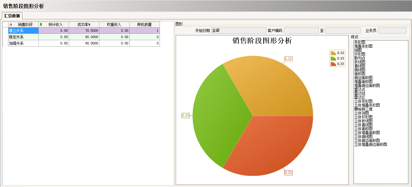 星空官方网站-星空xingkong（中国）
实施过程中会遇到哪些问题